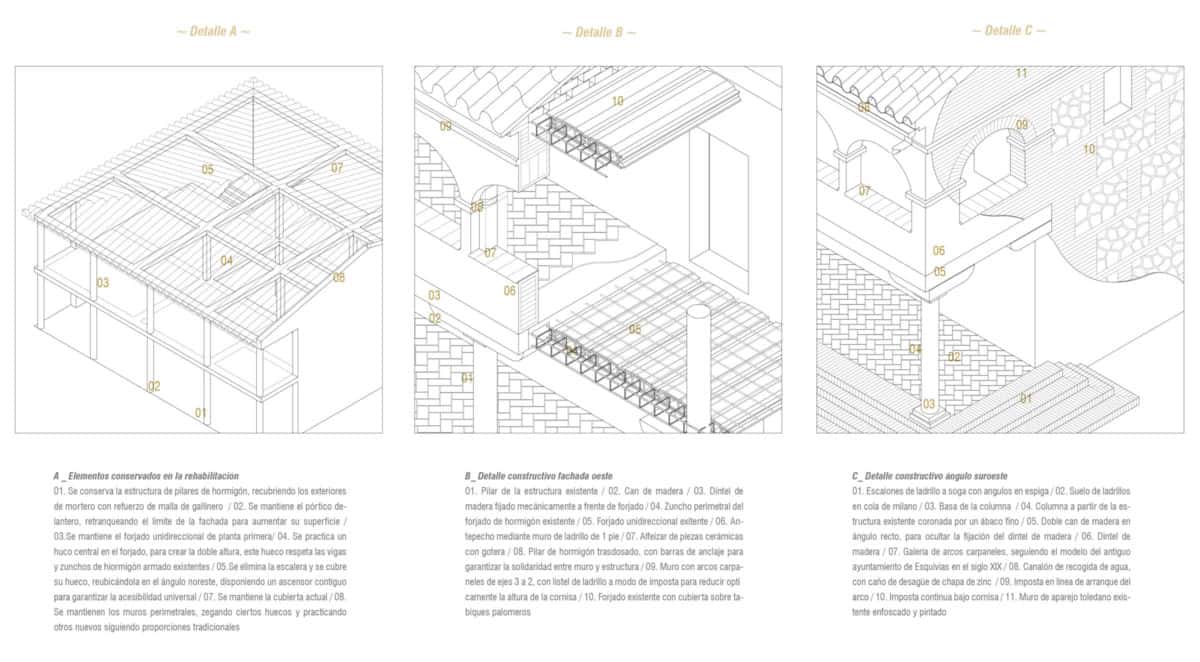 Detalles constructivos de la biblioteca