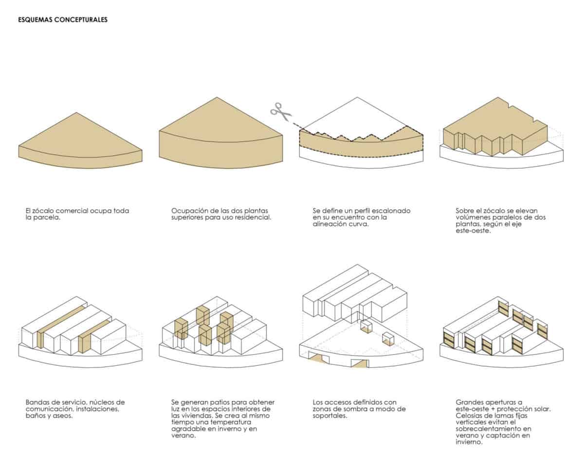 Viviendas sociales en Torreblanca_Esquemas conceptuales